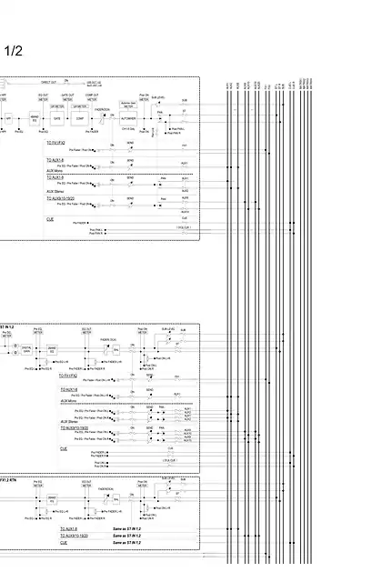 yamaha雅马哈TF-RACK Block Diagram